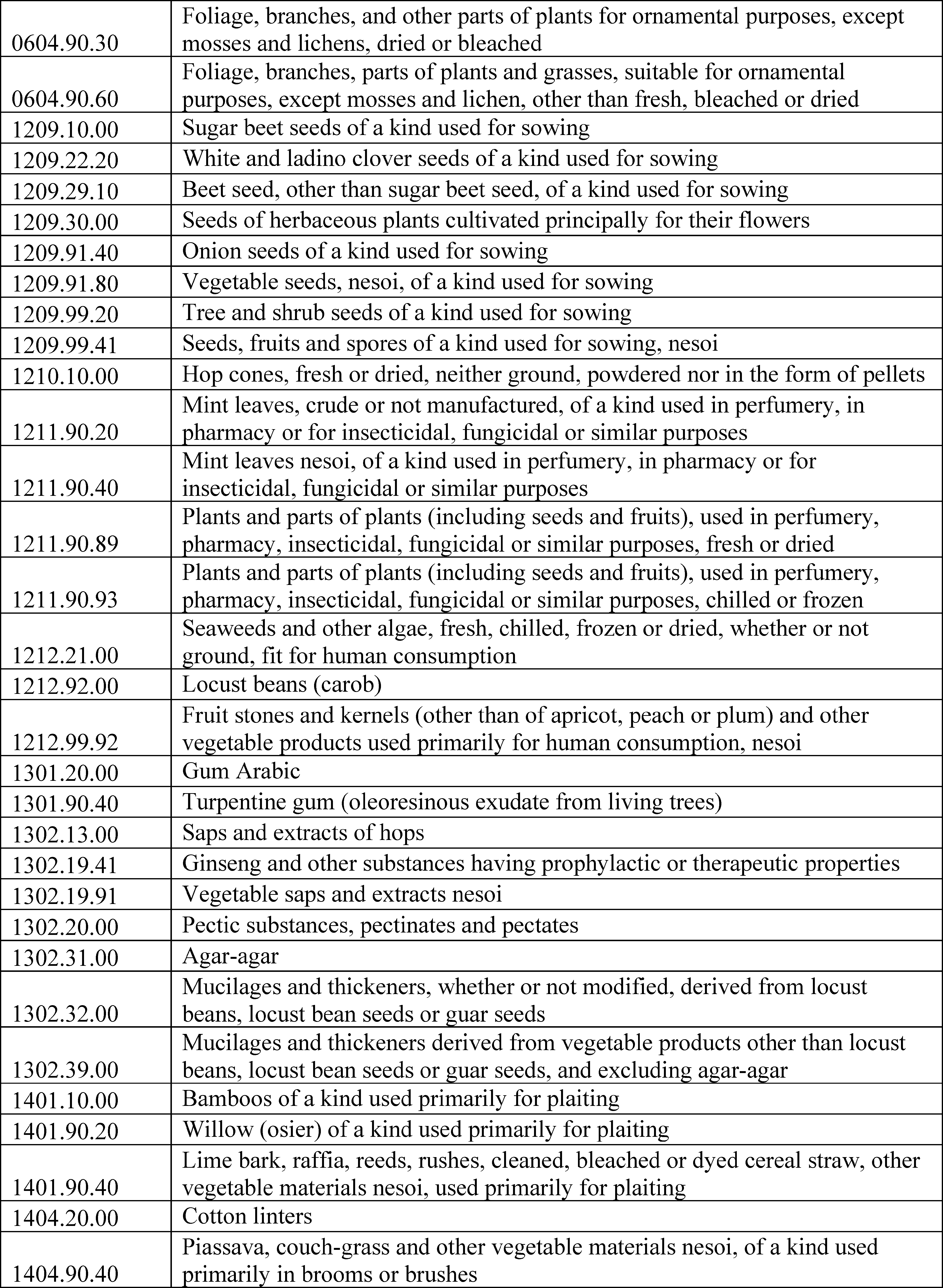Graphic from 2026-14997 (printed page 46668)